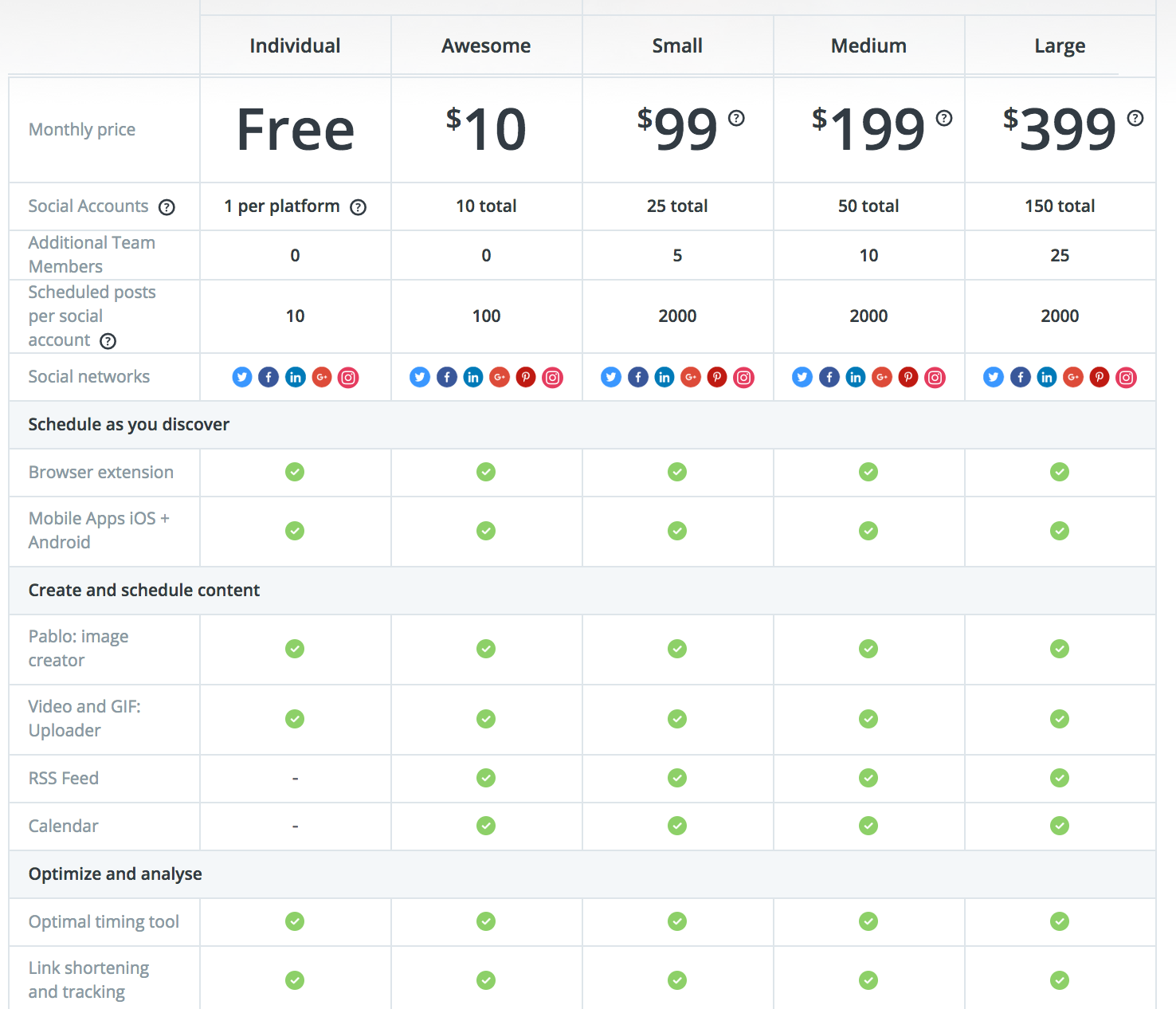buffer-saas-pricing.png