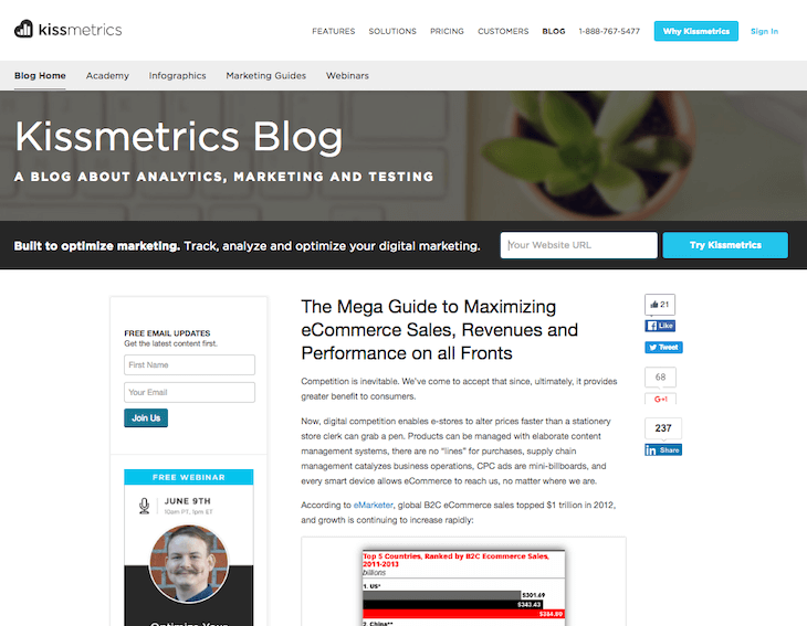 inbound-marketing-kissmetrics-blog.png