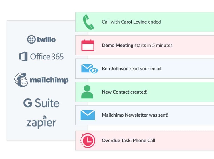 FreeAgent est un crm facilement personnalisable 