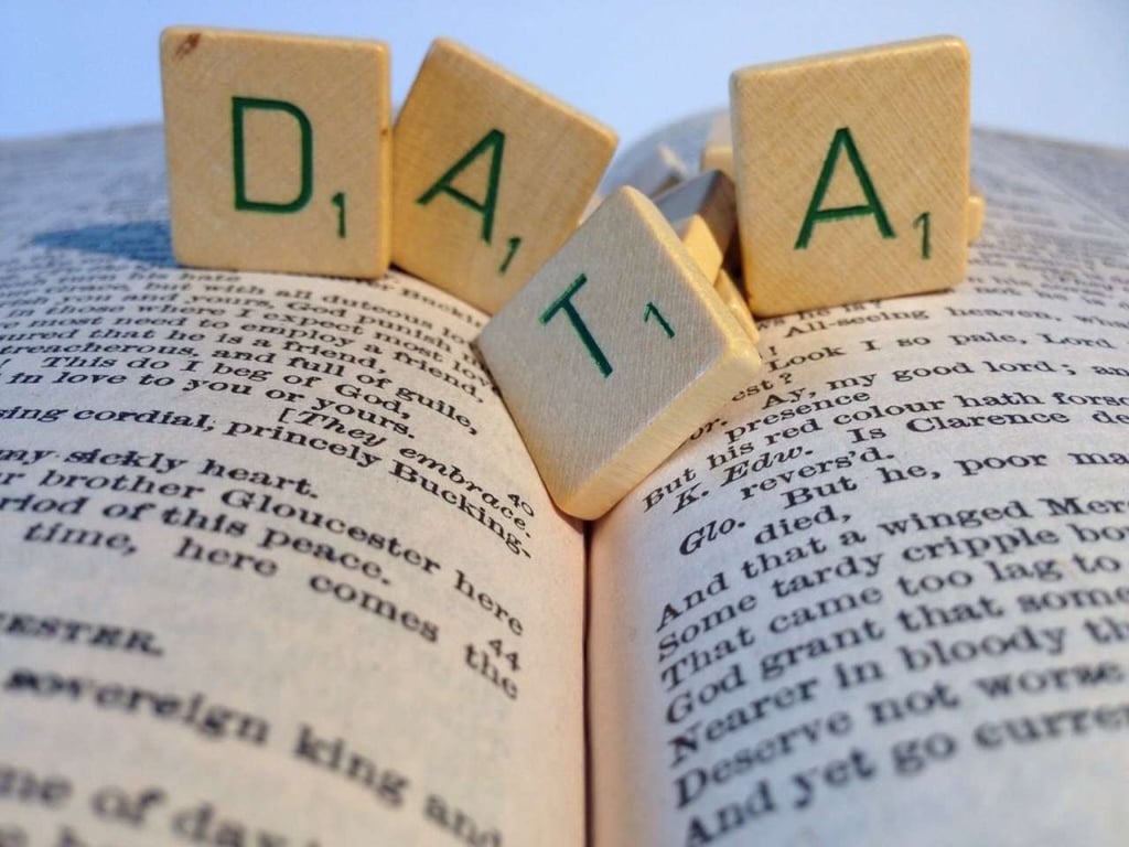 Une bonne stratégie Inbound Marketing implique une analyse permanente des données 