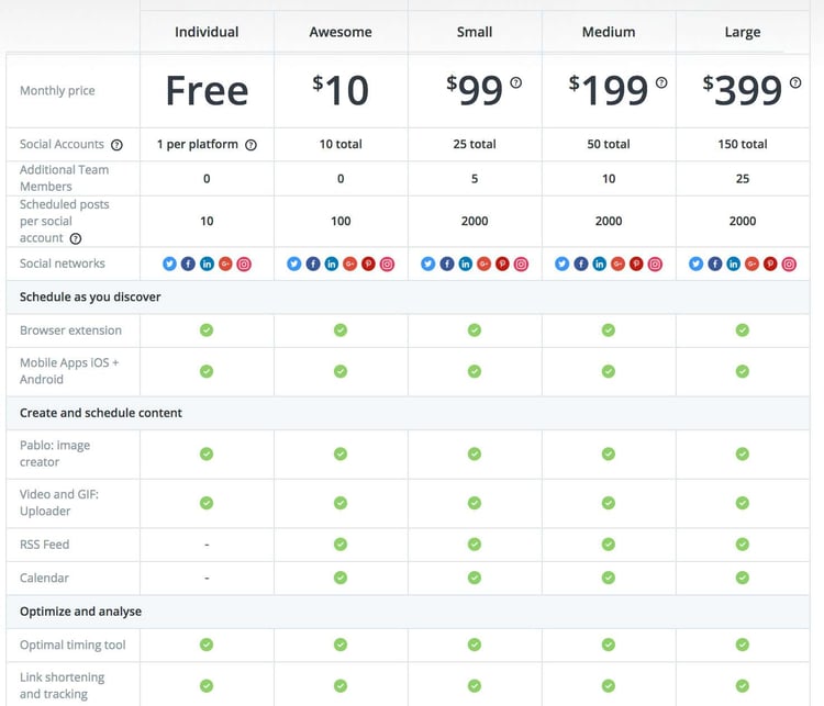 buffer-saas-pricing.png