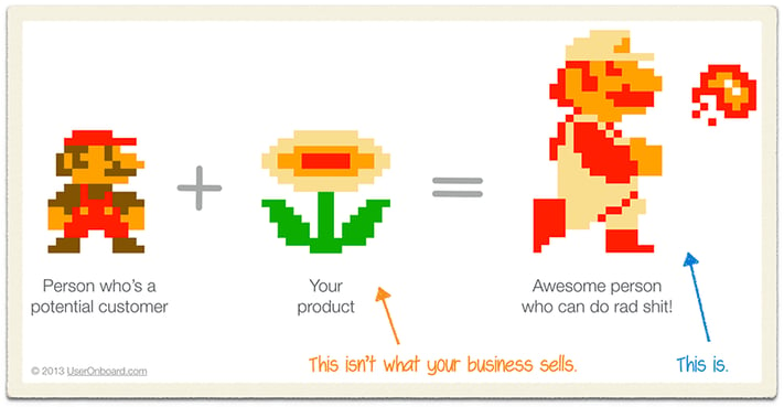 Vous ne vendez pas un produit mais ce qu'il apporte à vos utilisateurs