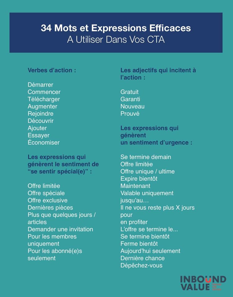 Voici les mots et expressions à utiliser pour faire des CTA efficaces