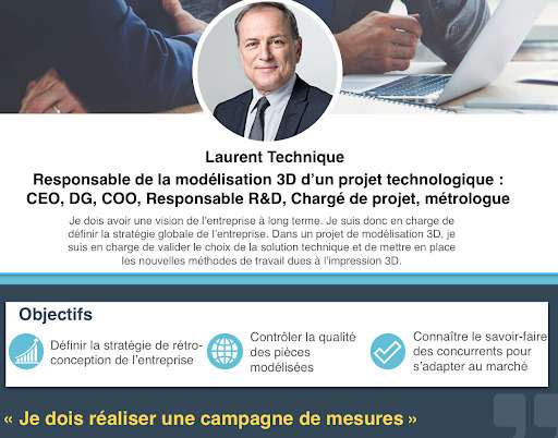 Il est important d'avoir un nuyer persona riche et détaillé
