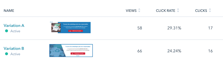 L'A/B testing des CTAs est possible avec Hubspot