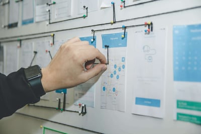 Qu’est ce qu’un workflow HubSpot ?