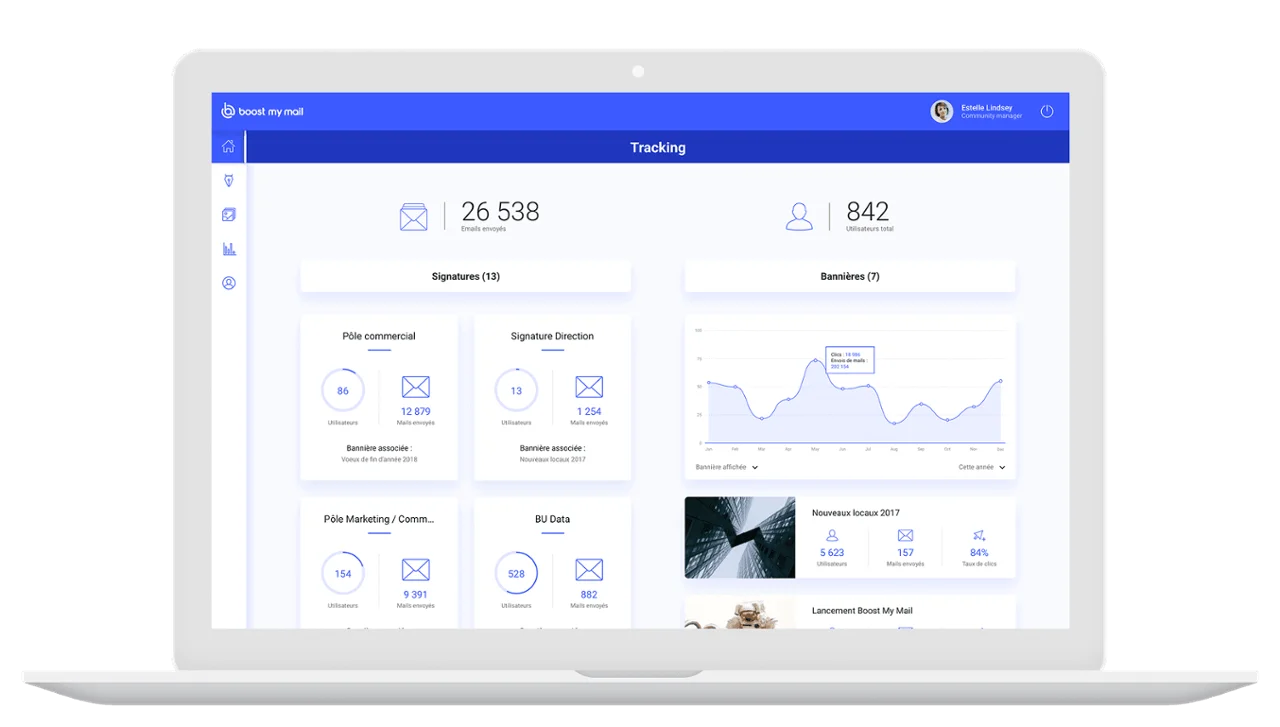 Le dashboard de Boostmymail