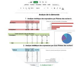 ressources_template_audit_seo_semantique